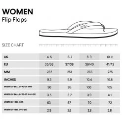 Indosole - Women's Zehensandalen Essential - Sandales -Chaussures de randonnée Soldes indosole womens zehensandalen essential sandales detail 5