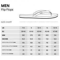 Indosole - Zehensandalen Color Combo - Sandales -Chaussures de randonnée Soldes indosole zehensandalen color combo sandales detail 4